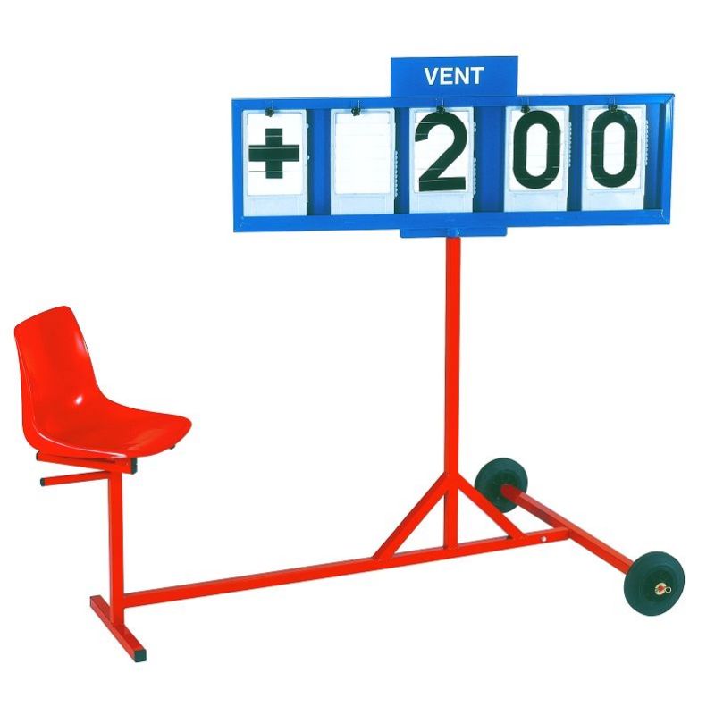 Chariot d'affichage du vent simple Chariot d'affichage du vent simple
