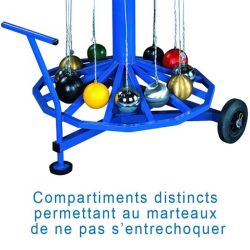 Rolling circular rack for hammers