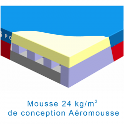 Matelas perche international monohousse 8.00 x 6.00 x 0.80/0.40m